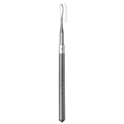 Wax, Porcelain &amp; Cement Instruments