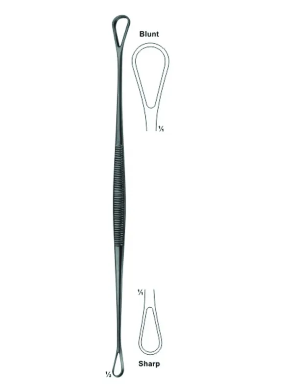 Uterine Curettes