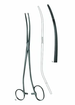 Uterine Dressing Forceps