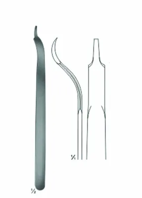 Bone Levers