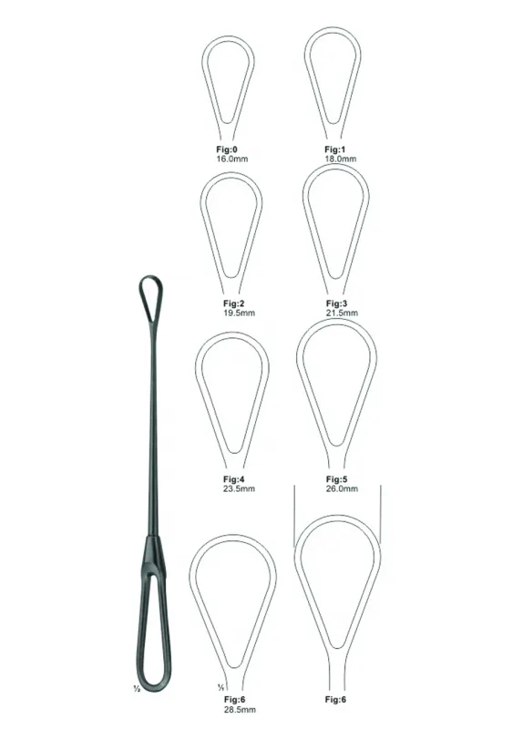 Uterine Curettes