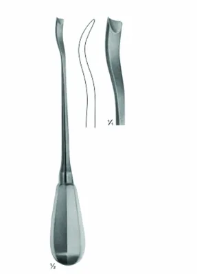 Meniscus Knives