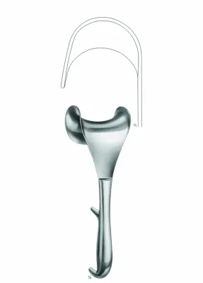 Retractor, Abdominal Retractors