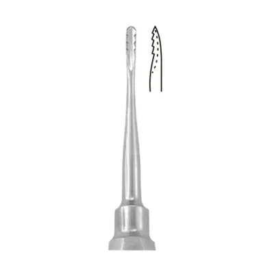 Swa Elevators &amp; Root Screws