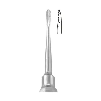 Swa Elevators &amp; Root Screws