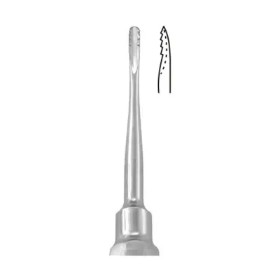 Swa Elevators &amp; Root Screws