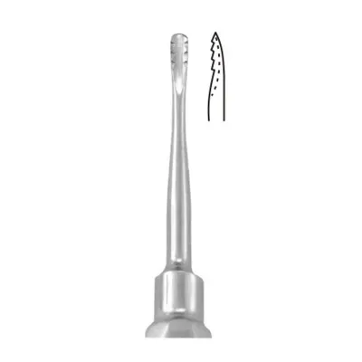 Swa Elevators &amp; Root Screws