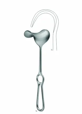 Retractor, Abdominal Retractors