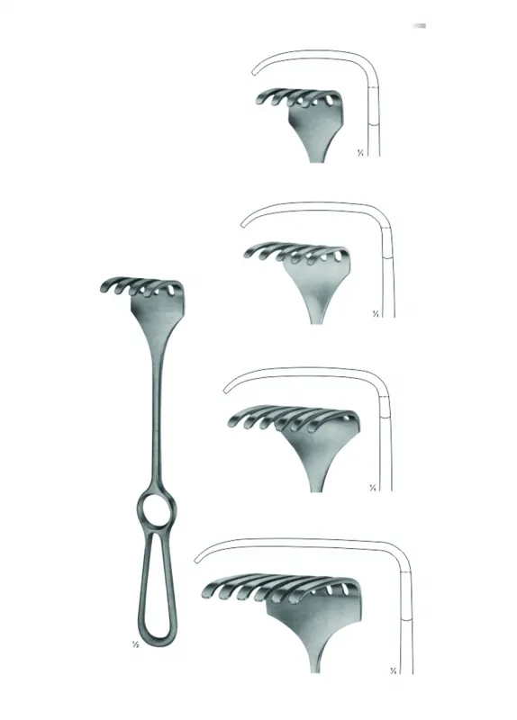 Retractors, Deep form