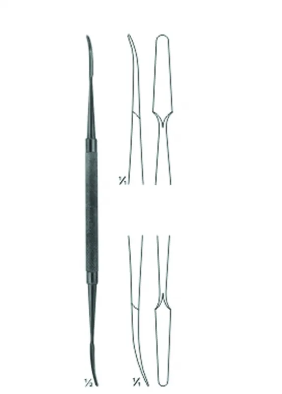 Raspatories