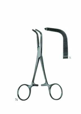 Stomach Clamps