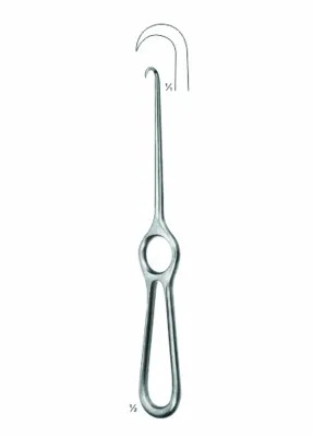Bone Retractors and Retractors