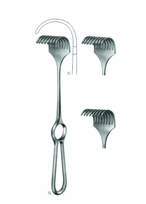 Retractors, Deep form