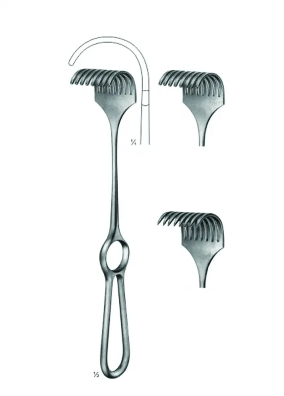 Retractors, Deep form