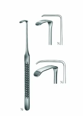 Retractors