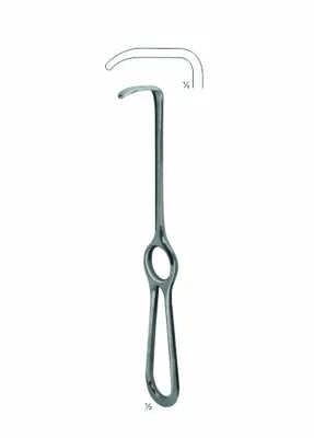Retractors