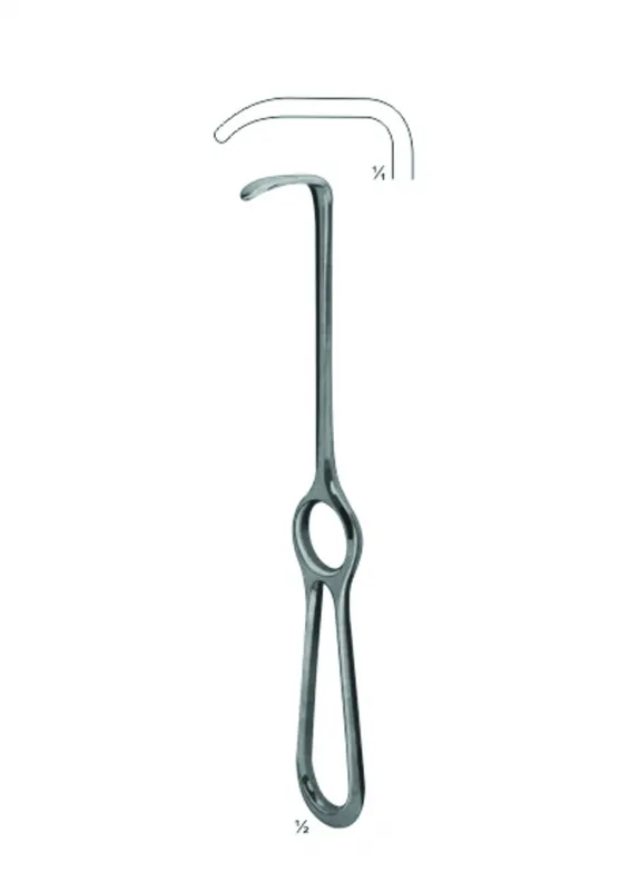 Retractors
