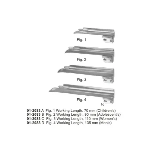 Laryngoscopes