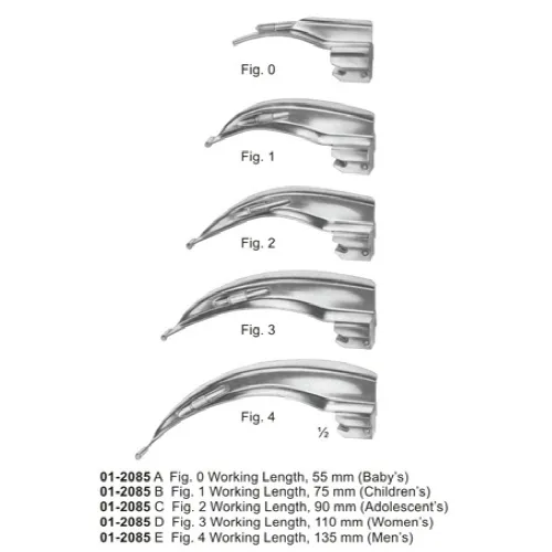 Laryngoscopes