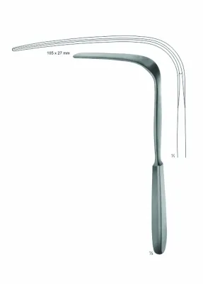 Retractors For Deep Surgery