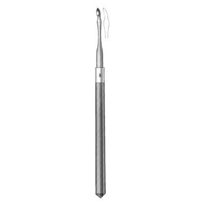 Wax, Porcelain &amp; Cement Instruments