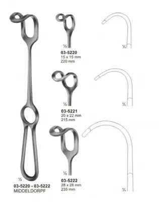 Retractors