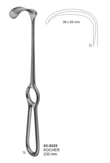 Retractors