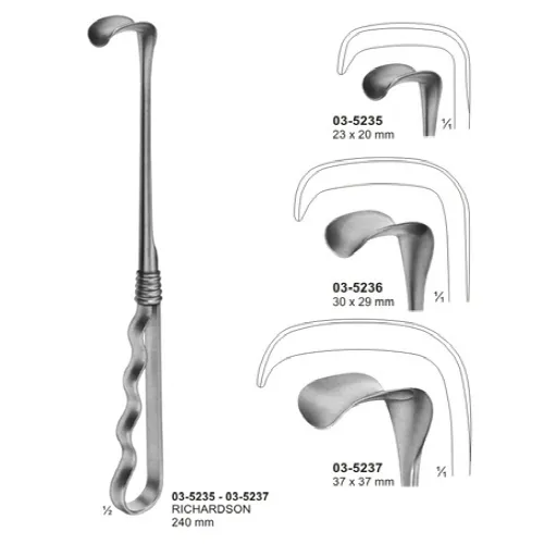 Retractors