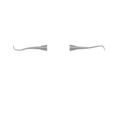 Scalers