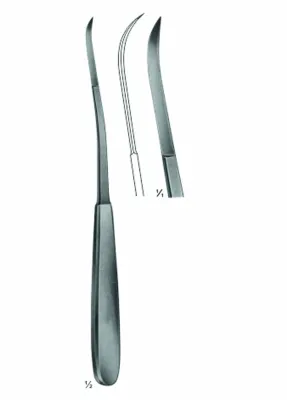 Meniscus Knives