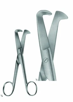 Scissors of Obstetrics, Umbilical cord clamp