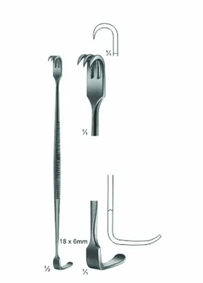 Retractors