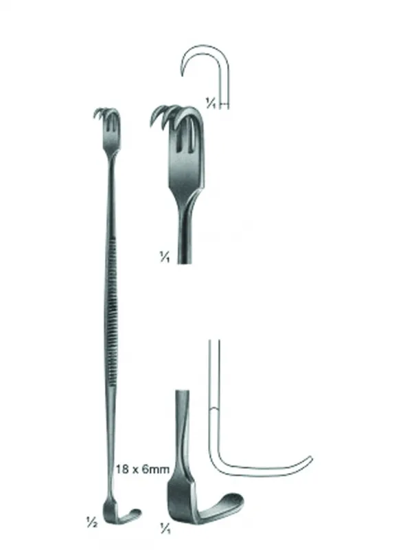 Retractors