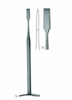 Meniscus Knives