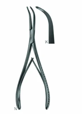 Synovectomy-Rongeurs, Bone Rongeurs