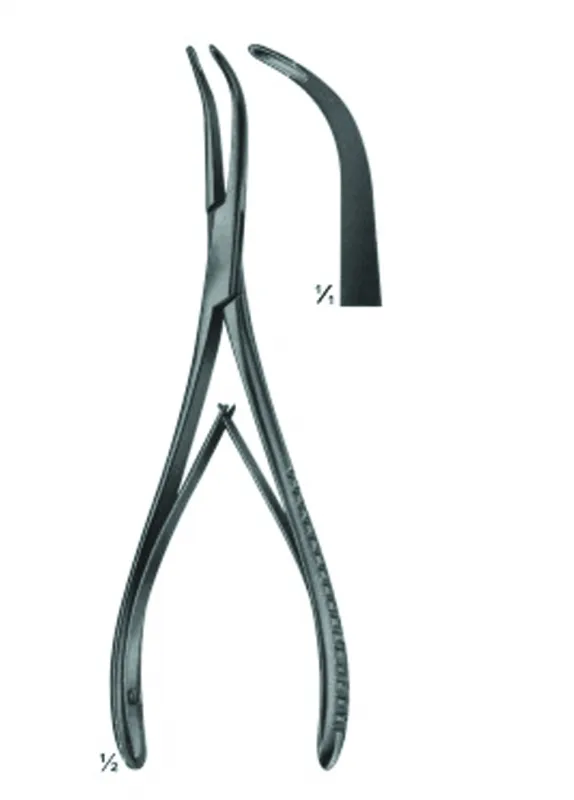 Synovectomy-Rongeurs, Bone Rongeurs