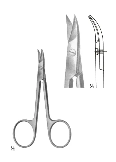 Wire and Plate Scissors