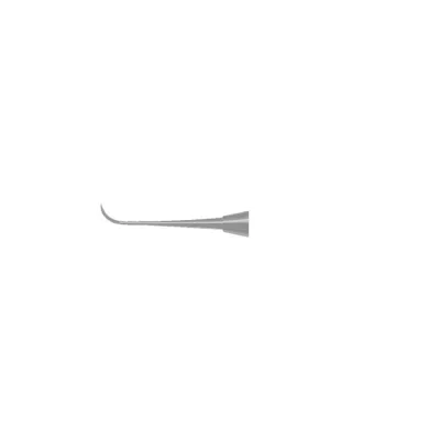 Scalers