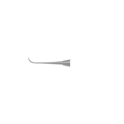 Scalers