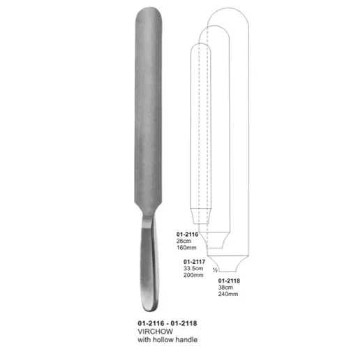 Autopsy &amp; Cartilage Knives