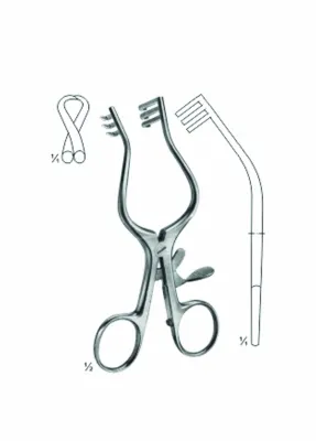 Self-Retaining Retractors